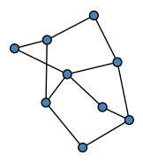 graph HhCgKeO