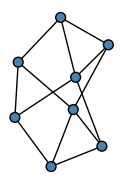 graph GbIkv?