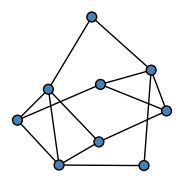 graph HhfGHe@