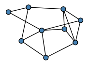 graph HhTgkeO