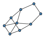 graph HjDGKEg