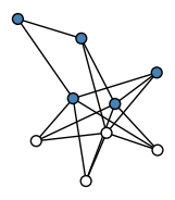 graph HlgIlEa