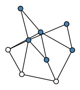 graph HxdGkEO