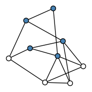 graph HhTgKeS