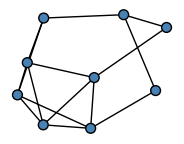 graph HhWw{EO