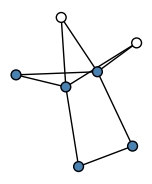 graph FdYKO