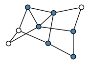 graph HlCIGFH