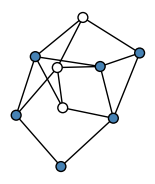 graph HxSgkES