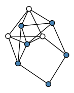 graph HncILEh
