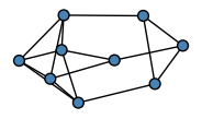 graph HlGG]fS