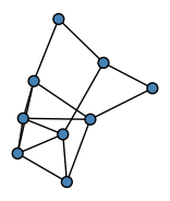 graph HhTg{EO