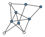 graph HhcHKUY