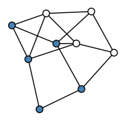 graph HlSjGEH