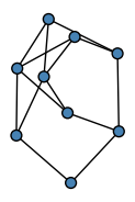 graph HhSgkES