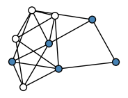 graph HjkgMeh