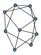 graph HlDmHUH