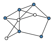 graph HlCJKEg