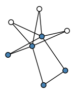 graph Gl_lD?
