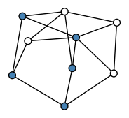 graph HhSgkMS