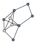 graph HlGIlE_