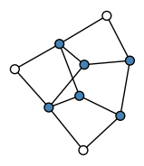 graph HlCHKUG