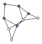 graph HhHW_MP