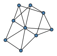 graph Hjcg\Ea