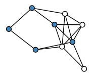 graph Hhqi[EQ
