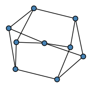 graph HhSgKeQ