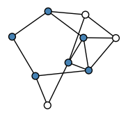 graph HnCIKEg