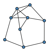 graph HhCg{EW