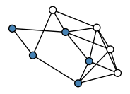 graph HtGYNFa