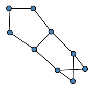 graph HhCGKe_