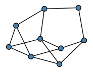 graph HlShGU@