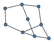graph HhCgKEG