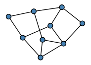graph HhCHKUW