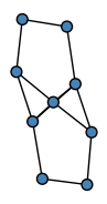 graph HhDGKFK