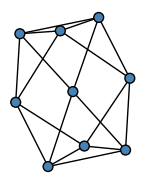 graph HzCW]Mi