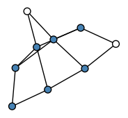 graph HlEHGE`