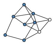 graph H|SjGU@