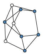 graph HlSgIeB