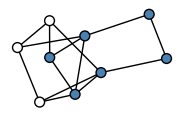 graph HhSGLeW