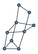 graph HhIG\EO