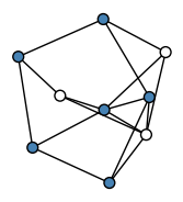 graph HnDIhEH