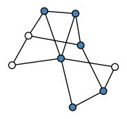 graph HheGkE_