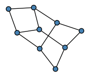 graph HhDGKUO