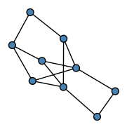 graph HhdGKES