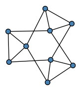 graph HhDkKeW