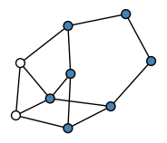 graph HjCgKEg