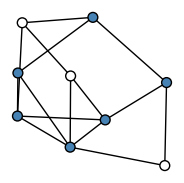 graph HlFGHEL